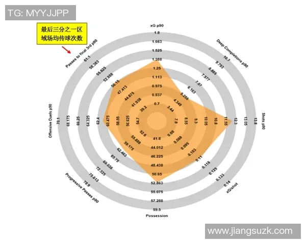 广州足球队与北京足球队赛后技术分析与战术探讨